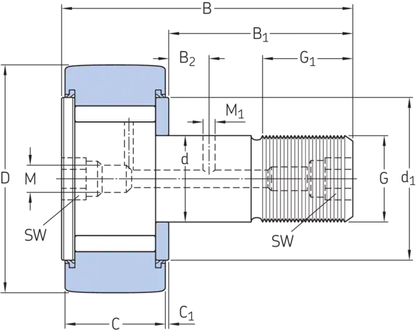 KRV 90 PP
