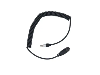 CMAC 5209