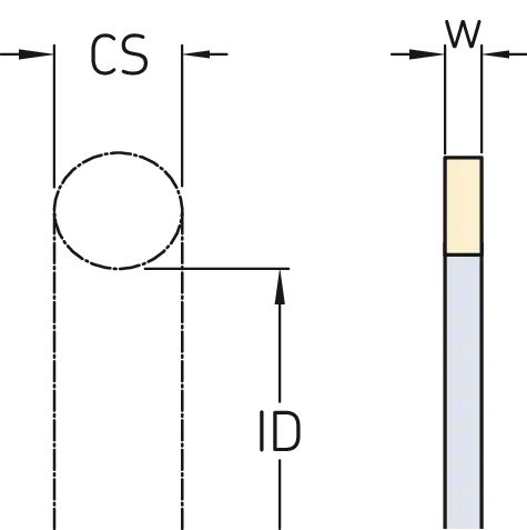 STR 75X80X1.3-Y95A