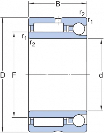 NKIA 5912