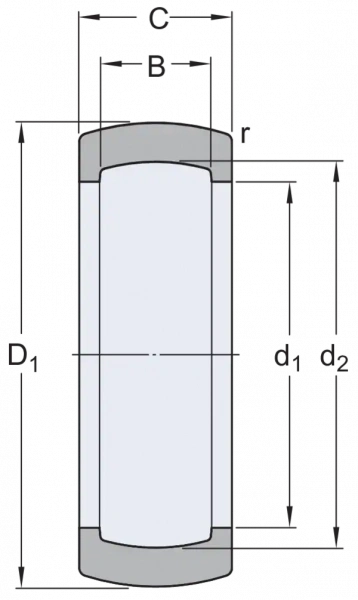 RIS 207 A