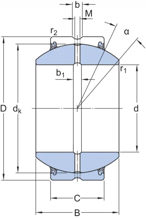 GEH 90 ES-2RS