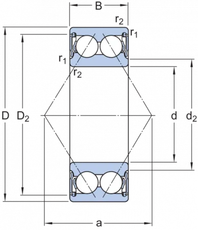 3212 A-2RS1