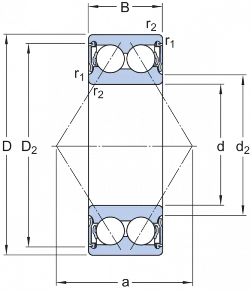 3306 A-2RS1