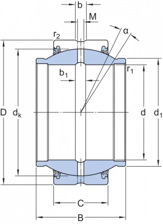 GEM 30 ES-2RS