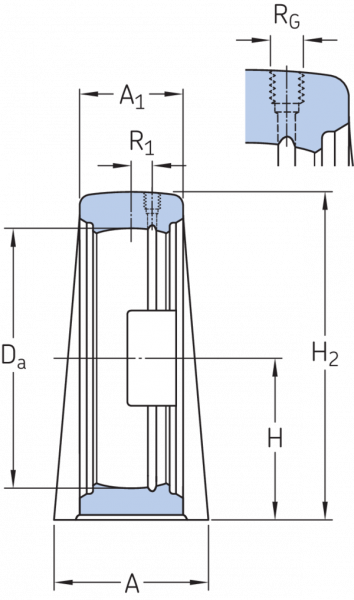 SYF 505