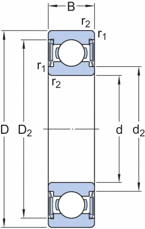 W 625-2RS1