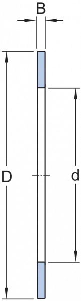 AS 2035