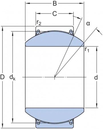 GEH 70 TXE-2LS