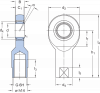 SIL 25 C