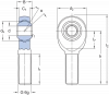 SAKB 18 F