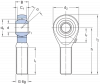 SAKAC 18 M
