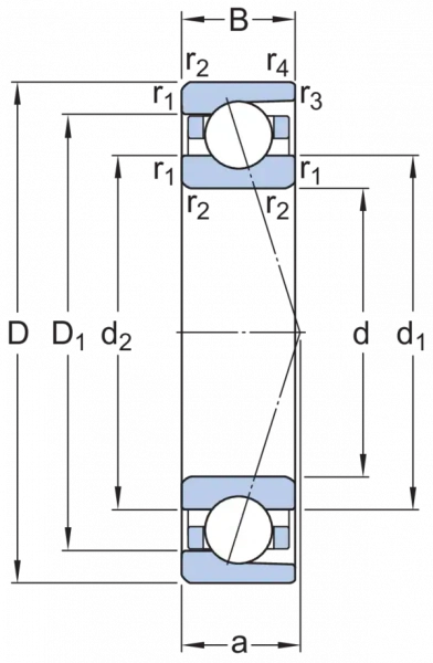 7018 ACD/P4A